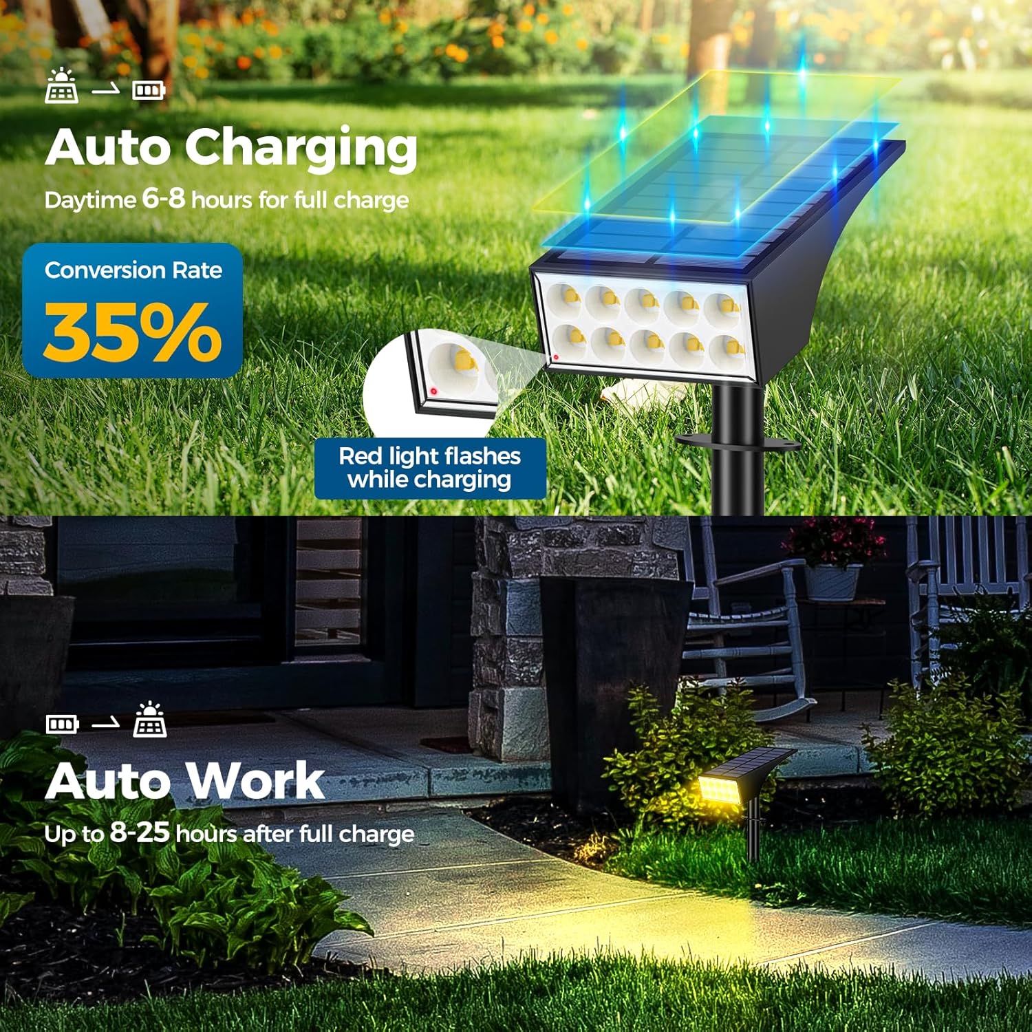 Solar Lights Outdoor Waterproof IP65, [12 Pack/4 Modes] Spot Solar Light for Outside, Dusk to Dawn LED Solar Powered Yard Garden Landscape Lighting Spotlights for Path Patio Walkway, Warm White