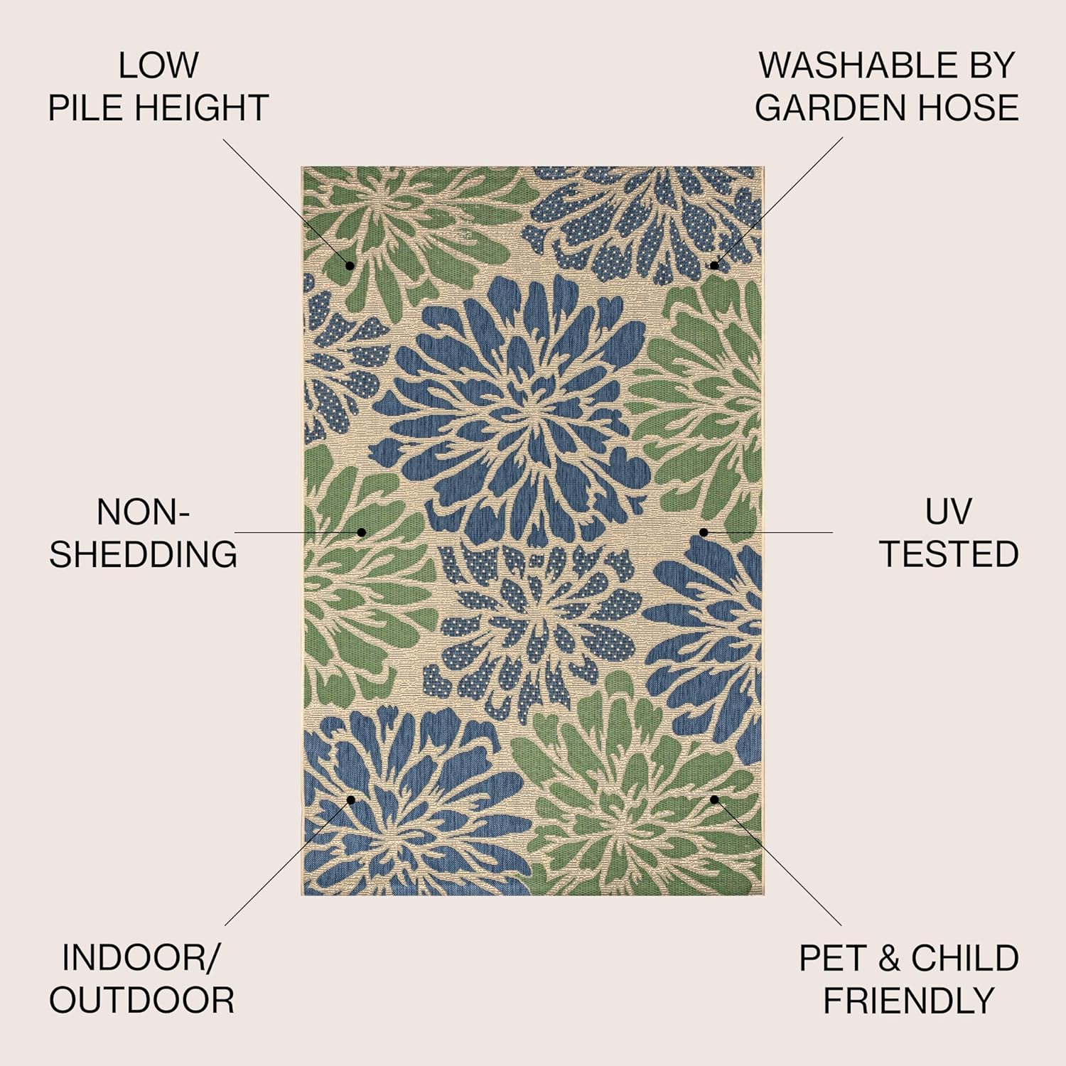 JONATHAN Y Floral Textured Weave Indoor Outdoor Area Rug 8X10 Navy/Green, Zinnia Modern for Backyard, Patio, Porch, Easy-Cleaning, High Traffic, Pet-Friendly, Non-Shedding (SMB110B-8)